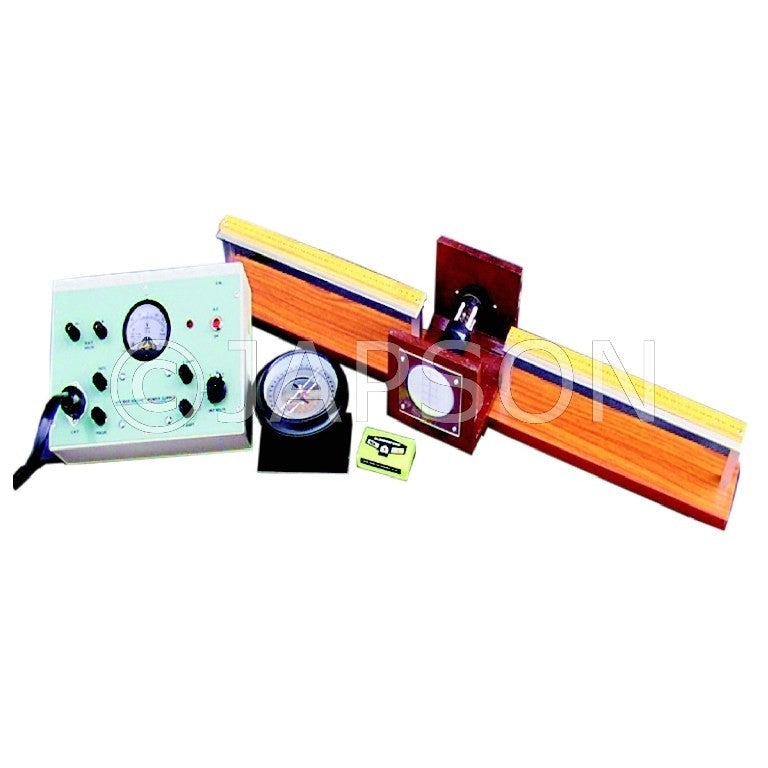 E/m By Thomson's Method (Bar Magnet Method) E/m By Thomson's Method (Bar Magnet Method)